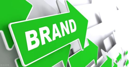 食品品牌如何開展網(wǎng)絡營銷推廣與互聯(lián)網(wǎng)銷售